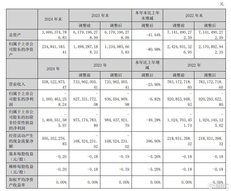 exness外汇平台靠谱吗EWC石油杯Dota2八强确定！首轮淘汰赛对阵图出炉
