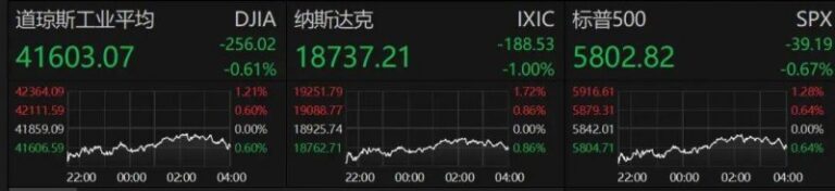 外汇ex平台出金流程《堕落之主》玩家人数超550万 Steam 98元史低促销